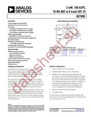 AD7680ARMZ datasheet  